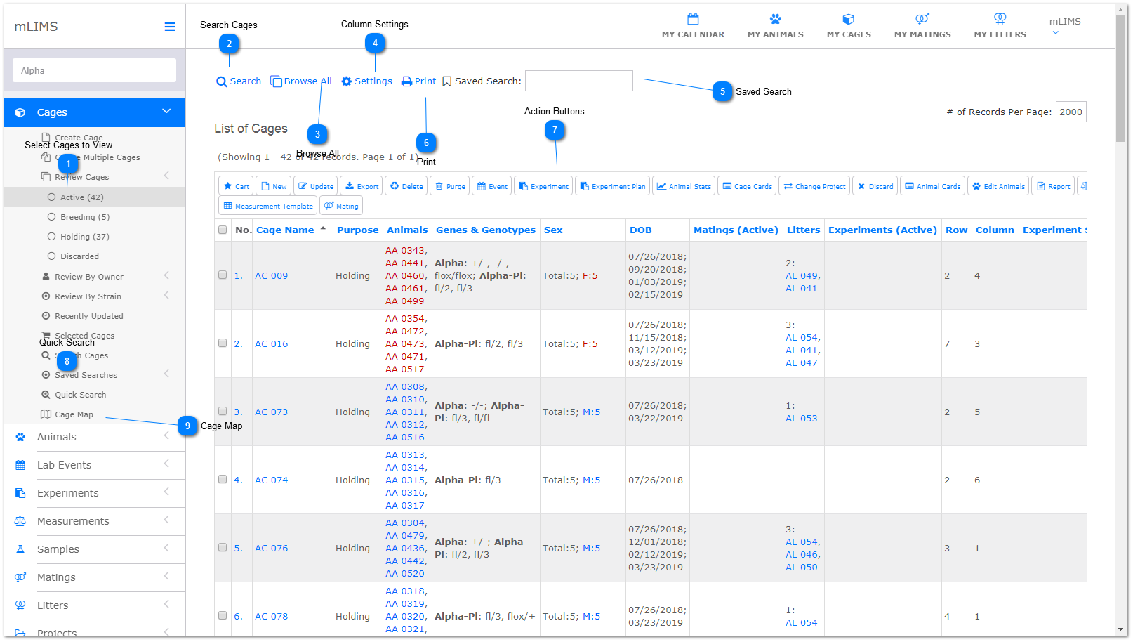 Browse, Search and Review Cages